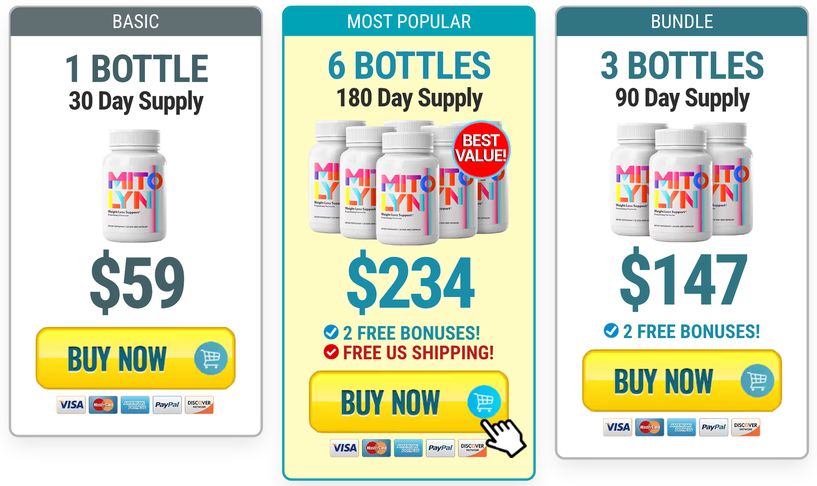 Mitolyn pricing packages — buy 1, 3 or 6 bottles